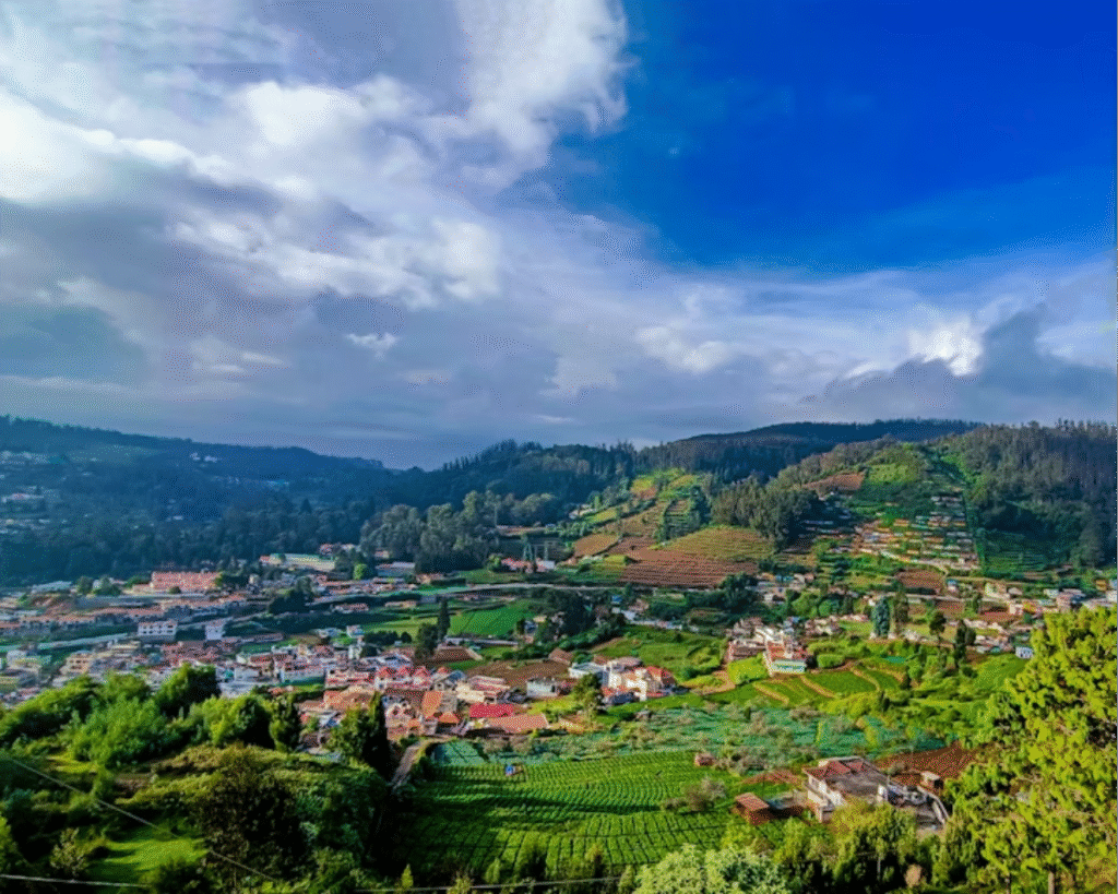 Long Weekend getaway for Independence Day holidays: Agoda